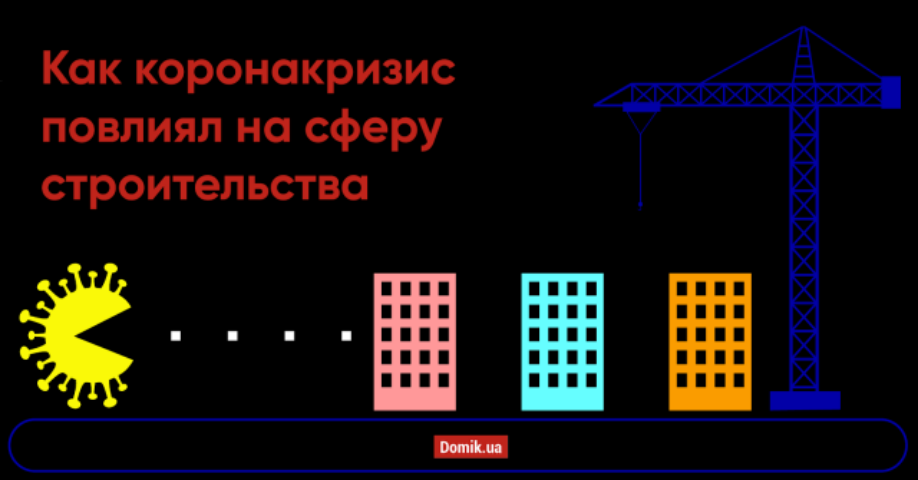 Как карантин изменил рынок первичной недвижимости: мнения экспертов