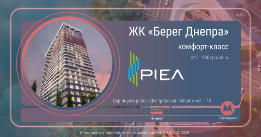 Полный обзор жилого комплекса «Берег Днепра» в инфографиках