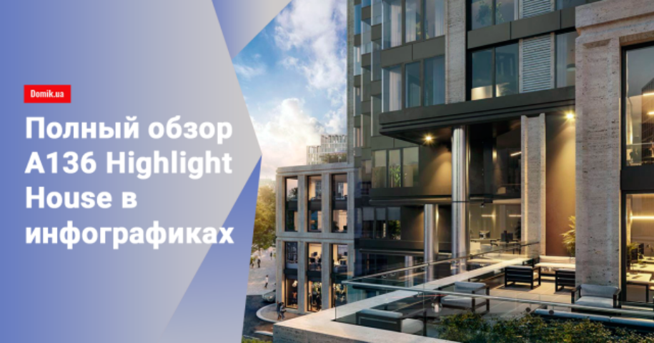 Полный обзор ЖК А136 Highlight House в инфографиках