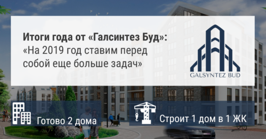 Итоги года от «Галсинтез Буд»: «На 2019-й ставим перед собой еще больше задач» 