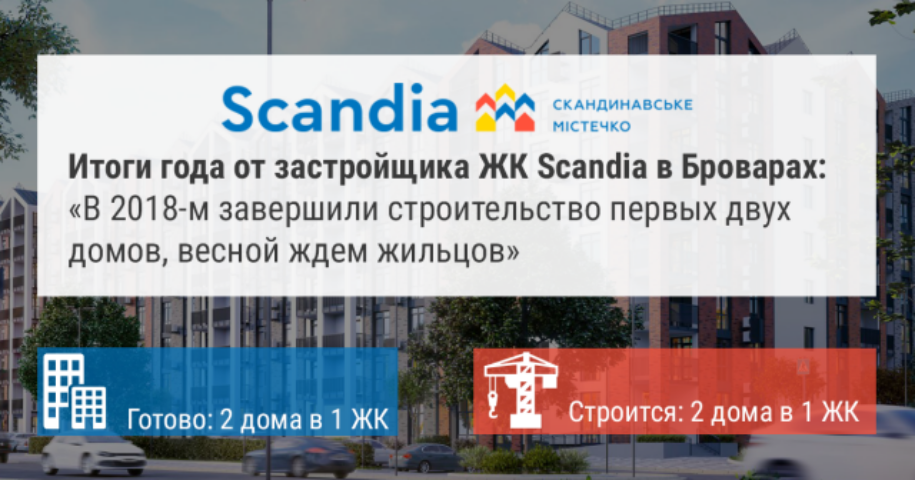 Итоги года от застройщика ЖК Scandia в Броварах: «В 2018-м завершили строительство первых двух домов, весной ждем жильцов» 