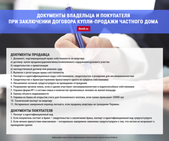 Покупка и продажа частного дома в Украине в 2018: особенности