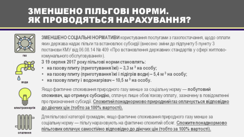 Как начисляется субсидия на оплату газа в Киеве в 2018 году: инфографика