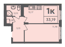 1-кімнатна 33.19 м² в ЖК Scandia від 20 300 грн/м², м. Бровари