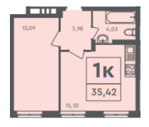 1-кімнатна 35.42 м² в ЖК Scandia від 21 500 грн/м², м. Бровари