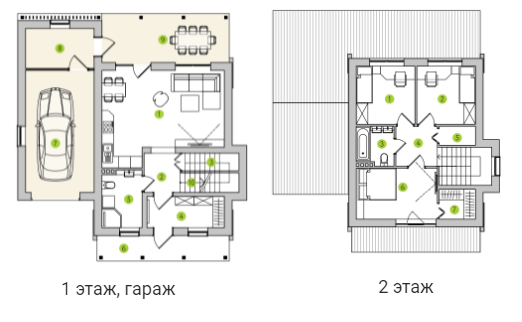 Коттедж 105 м² в КГ Европа от 24 581 грн/м², с. Белогородка