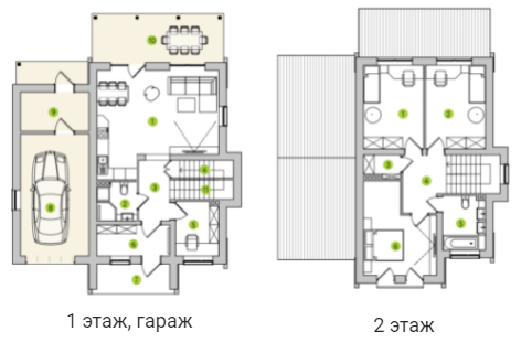 Котедж 122 м² в КМ Європа від 21 988 грн/м², с. Білогородка