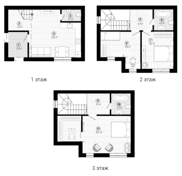 Таунхаус 104.8 м² в Таунхаус Козырная Семерка от 18 321 грн/м², с. Погребы