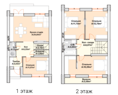 Таунхаус 97 м² в Таунхаусы Scandi House 2 от 18 144 грн/м², пгт Гостомель