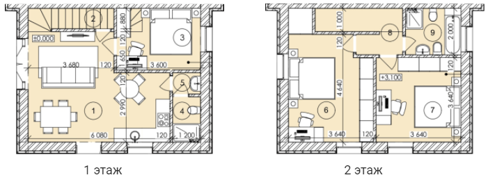 Таунхаус 82 м² в КГ FAMILY BOTANIQ GARDEN от 34 146 грн/м², с. Лесники