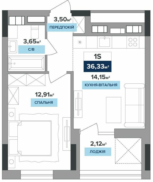 1-кімнатна 36.33 м² в ЖК RIVERDALE від 54 150 грн/м², Київ