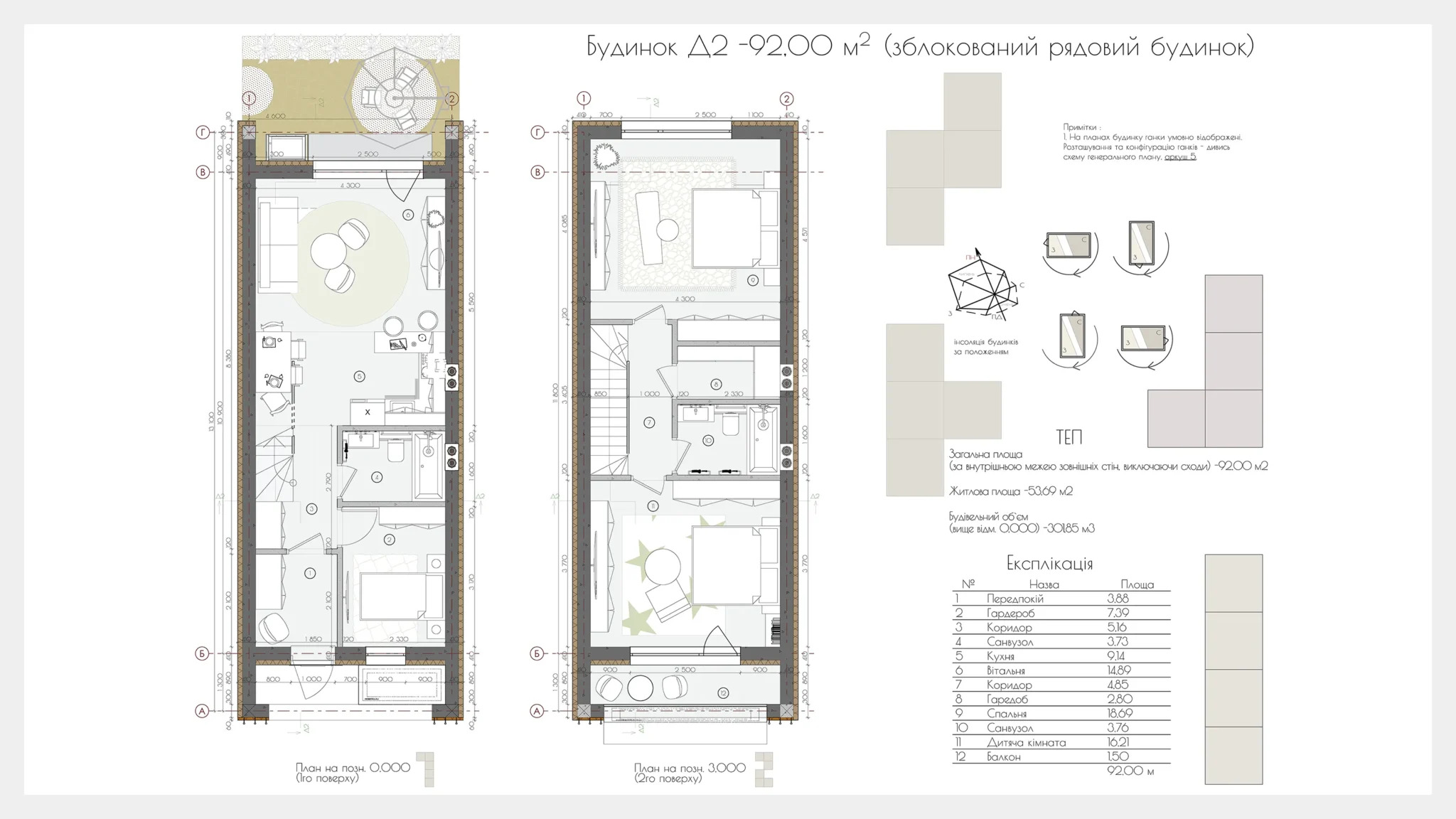 Таунхаус 1 сотка в КМ Свій Дім 2 від 32 446 грн/м², с. Крюківщина