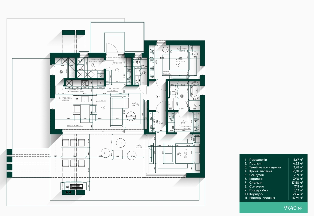 Коттедж 97.4 м² в КП Equides Villas от 170 226 грн/м², с. Лесники