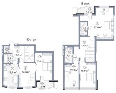 Двухуровневая 146.2 м² в ЖК Киевский Шлях от 14 050 грн/м², г. Борисполь