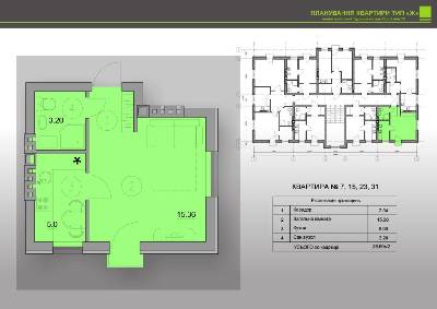 1-комнатная 25.6 м² в ЖК Петровский от 9 900 грн/м², с. Святопетровское