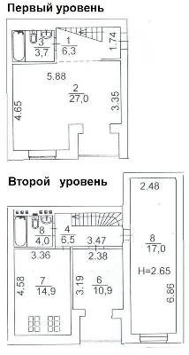 2-комнатная 93 м² в ЖК Сосновый бор от 10 800 грн/м², г. Ирпень