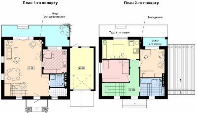 Коттедж 148.4 м² в КГ Новая Богдановка от 11 321 грн/м², с. Богдановка