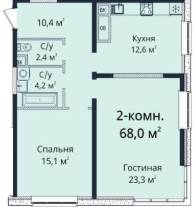 2-кімнатна 68 м² в ЖК Sea View від 26 150 грн/м², Одеса