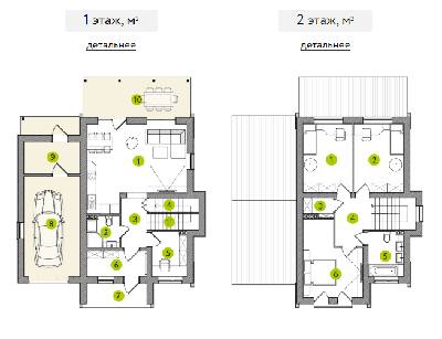 Коттедж 121 м² в КГ Вишневый Хуторок от 11 570 грн/м², с. Петропавловское