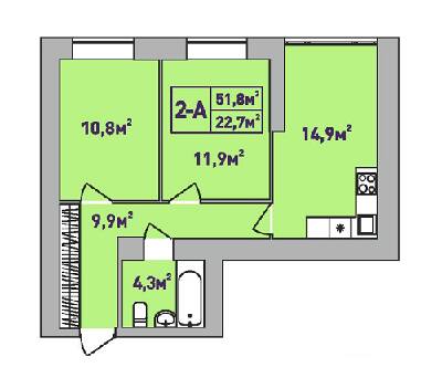 2-кімнатна 51.8 м² в ЖК Центральний-Преміум від 24 600 грн/м², м. Ірпінь