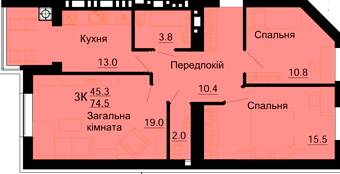 3-кімнатна 74.5 м² в ЖК Львівський маєток від забудовника, с. Софіївська Борщагівка