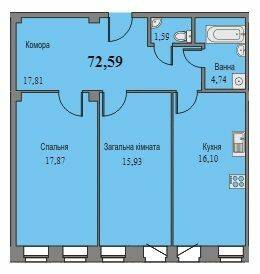 2-кімнатна 72.59 м² в ЖК Парковий від 11 500 грн/м², м. Ромни