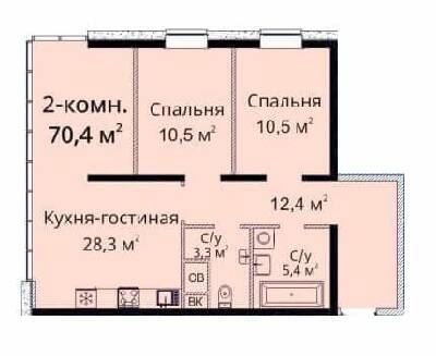 2-кімнатна 70.4 м² в ЖК Sea View від 22 900 грн/м², Одеса