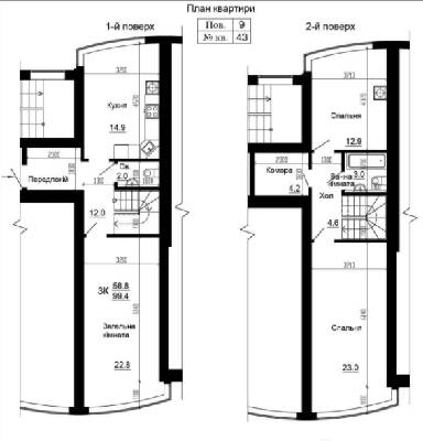 Двухуровневая 99.4 м² в ЖК Bavaria City от 15 200 грн/м², с. Крюковщина