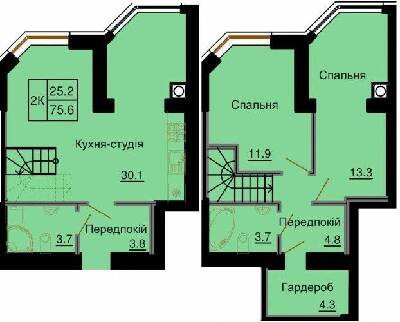 Двухуровневая 75.6 м² в ЖК София Клубный от 24 000 грн/м², с. Софиевская Борщаговка