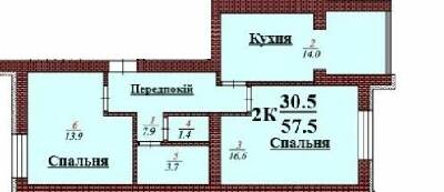 Двокімнатні в ЖК Дмитрівський