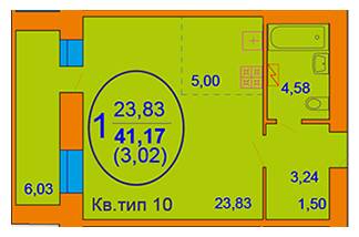 1-комнатная 41.17 м² в ЖК София Киевская от 15 800 грн/м², с. Софиевская Борщаговка