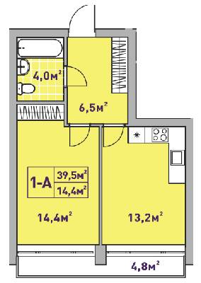 1-кімнатна 39.5 м² в ЖК Центральний-2 від 26 000 грн/м², м. Ірпінь