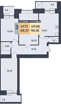 3-комнатная 90.18 м² в ЖК Династия от 22 550 грн/м², Полтава