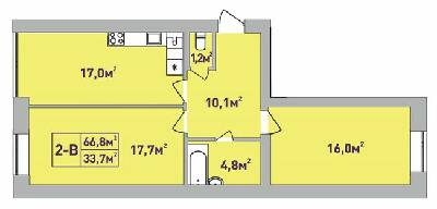 2-кімнатна 66.8 м² в ЖК Центральний-Преміум від 28 850 грн/м², м. Ірпінь
