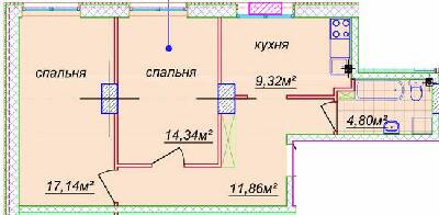 2-кімнатна 59.18 м² в ЖК Миронова від 38 200 грн/м², Дніпро