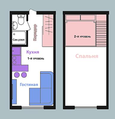 Дворівнева 24.8 м² в ЖК Воробйовi гори PRO від 24 400 грн/м², Харків