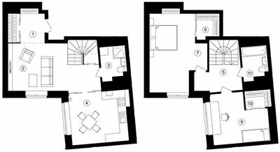 Дворівнева 94.3 м² в ЖК One House від 23 000 грн/м², м. Вишневе