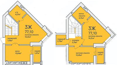 Дворівнева 77.1 м² в ЖК Синергія Сіті (Kvartal Group) від 18 500 грн/м², м. Ірпінь