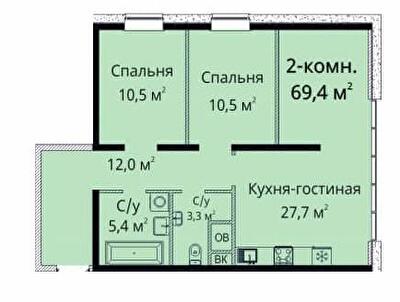2-кімнатна 69.4 м² в ЖК Sea View від 29 950 грн/м², Одеса