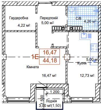 Однокімнатні в ЖК Art House