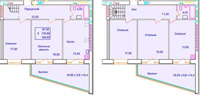 Дворівнева 164.6 м² в ЖК Європейський від 25 000 грн/м², Полтава