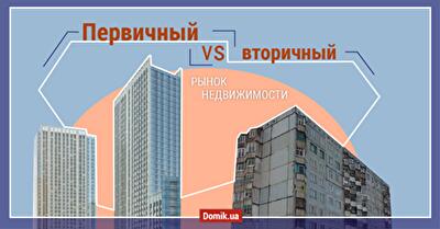 ЖК «Метрополис» vs вторичка: сравнение квартир на Теремках