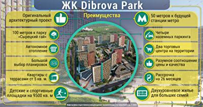 Преимущества жилого комплекса Dibrova Park