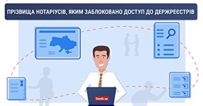 Кому із нотаріусів обмежено доступ до державних реєстрів у 2020 році