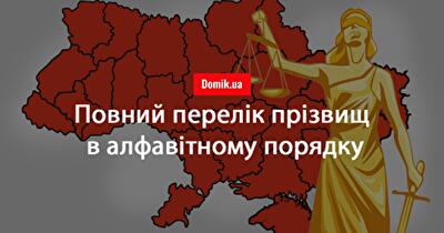 Кому із нотаріусів обмежено доступ до державних реєстрів у 2019 році