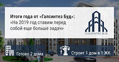 Итоги года от «Галсинтез Буд»: «На 2019-й ставим перед собой еще больше задач» 