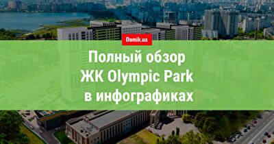 ЖК Olympic Park от Status Group: детальный обзор в инфографике