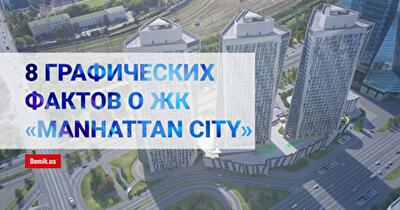 Вся информация о жилом комплексе «Manhattan City»: обзор в инфографиках