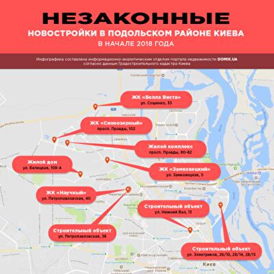 Незаконные новостройки в Подольском районе Киева в 2018 году