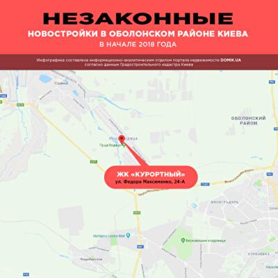 Незаконные новостройки в Оболонском районе Киева в 2018 году